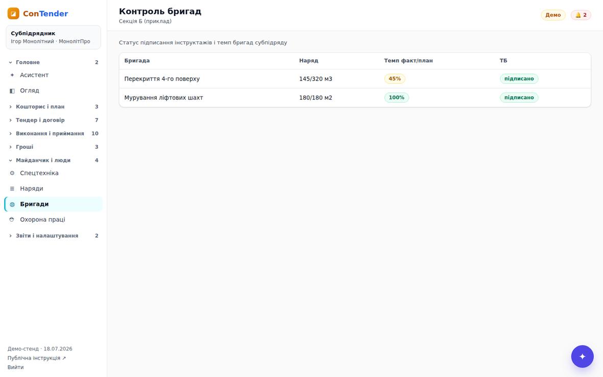 Контроль бригад
