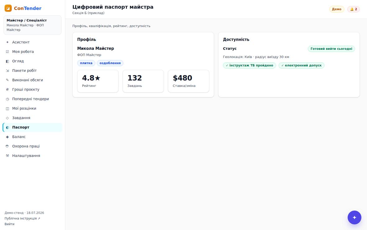 Цифровий паспорт майстра