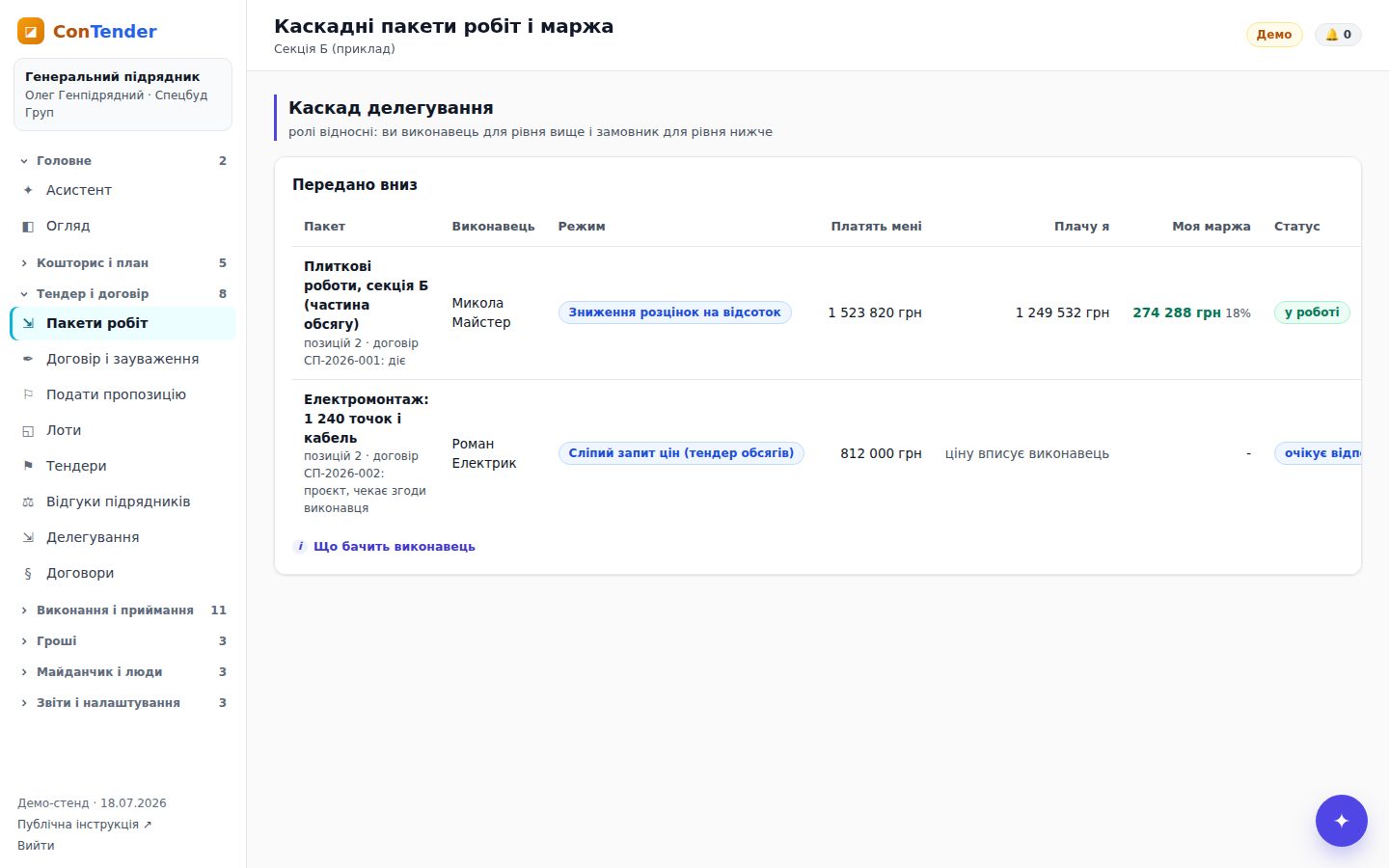 Пакети робіт