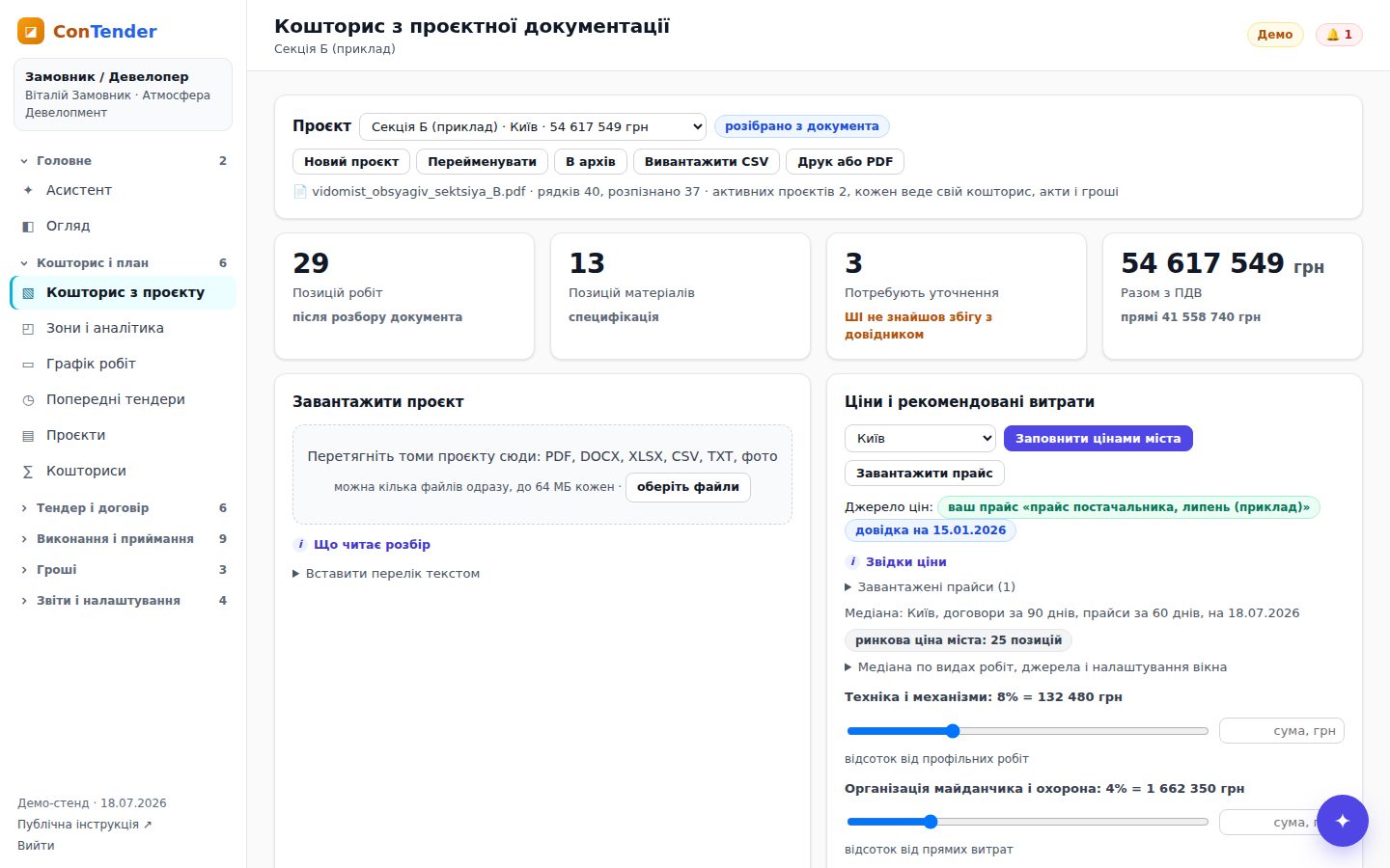 Панель проєкту над кошторисом